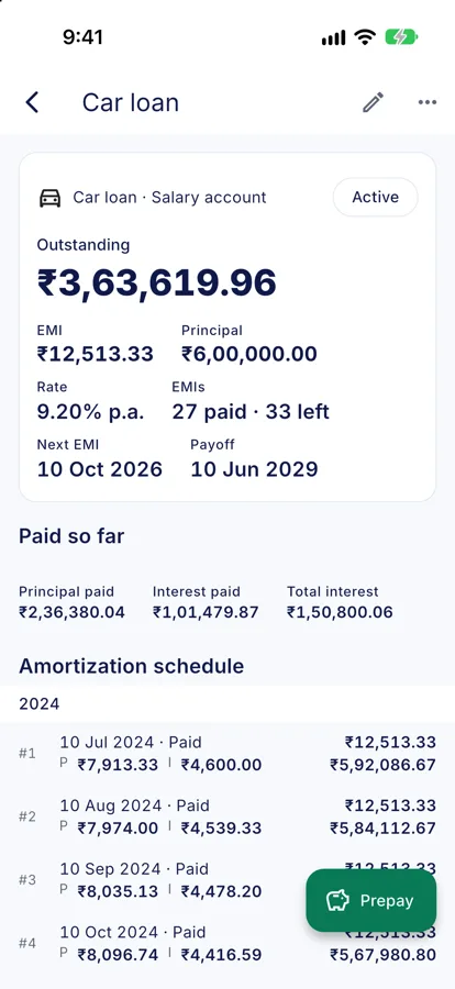 EMIs & loans screen in GharHisab
